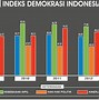 Cara Mengalahkan Sistem Hdi Di Indonesia Terbaru Hari Ini Gratis