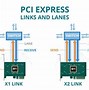 Pci Slot Card Adalah Apa Saja Yang Digunakan